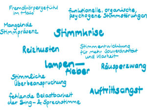 Stimme
